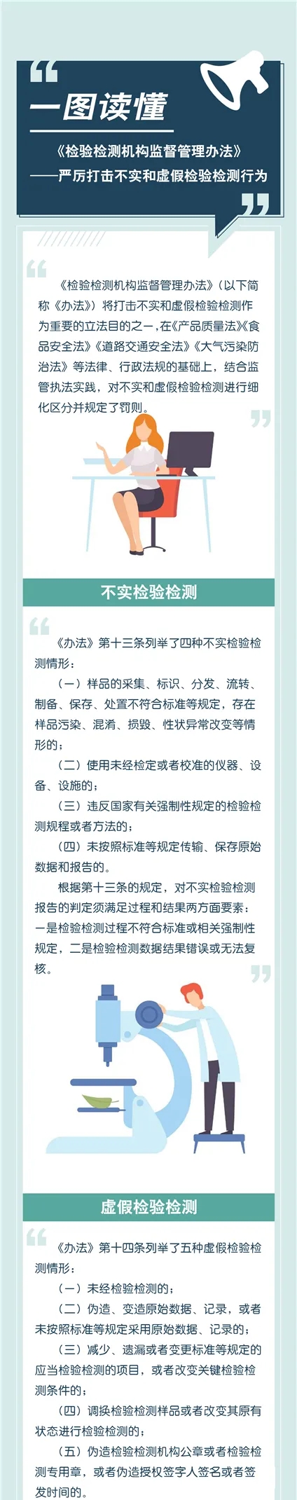 《檢驗檢測機構監督管理辦法》正確解讀方式（附圖）