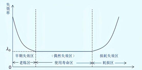 第三方檢測機構:電子元器件檢測質量的重要性