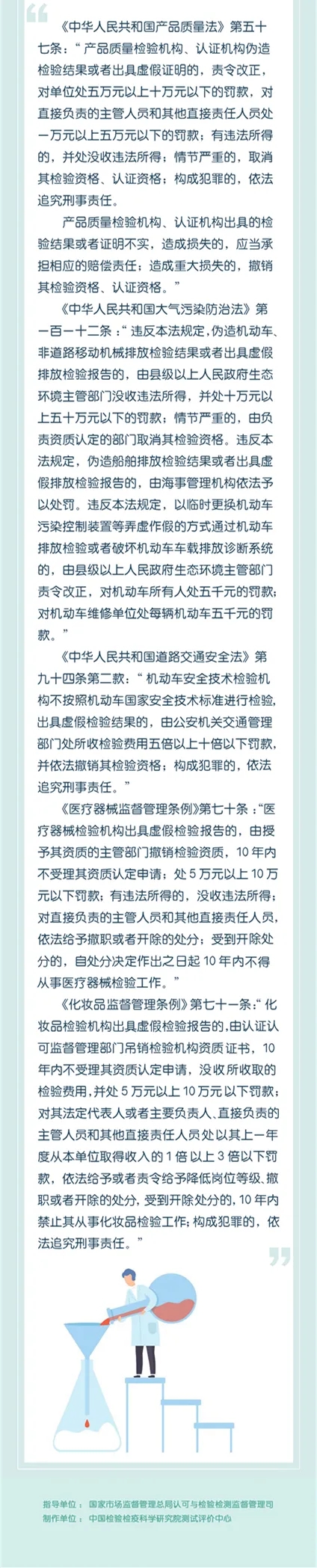 《檢驗檢測機構監督管理辦法》正確解讀方式（附圖）