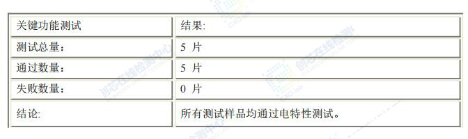 電特性測試