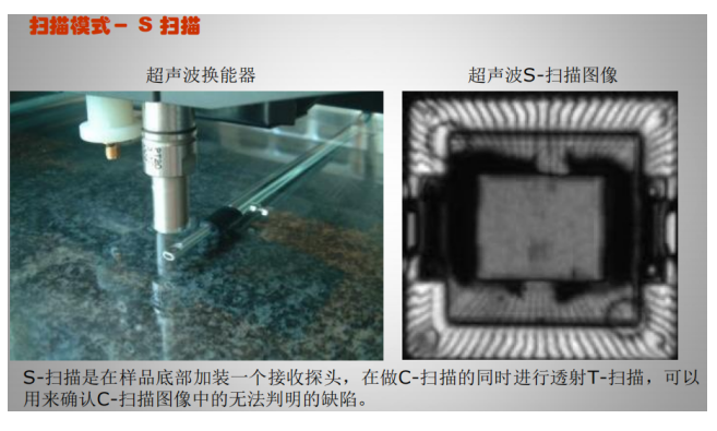 集成電路質量檢測技術之超聲波掃描顯微鏡檢測