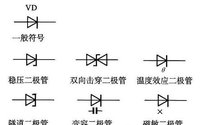 電子元器件晶體二極管的識別與檢測