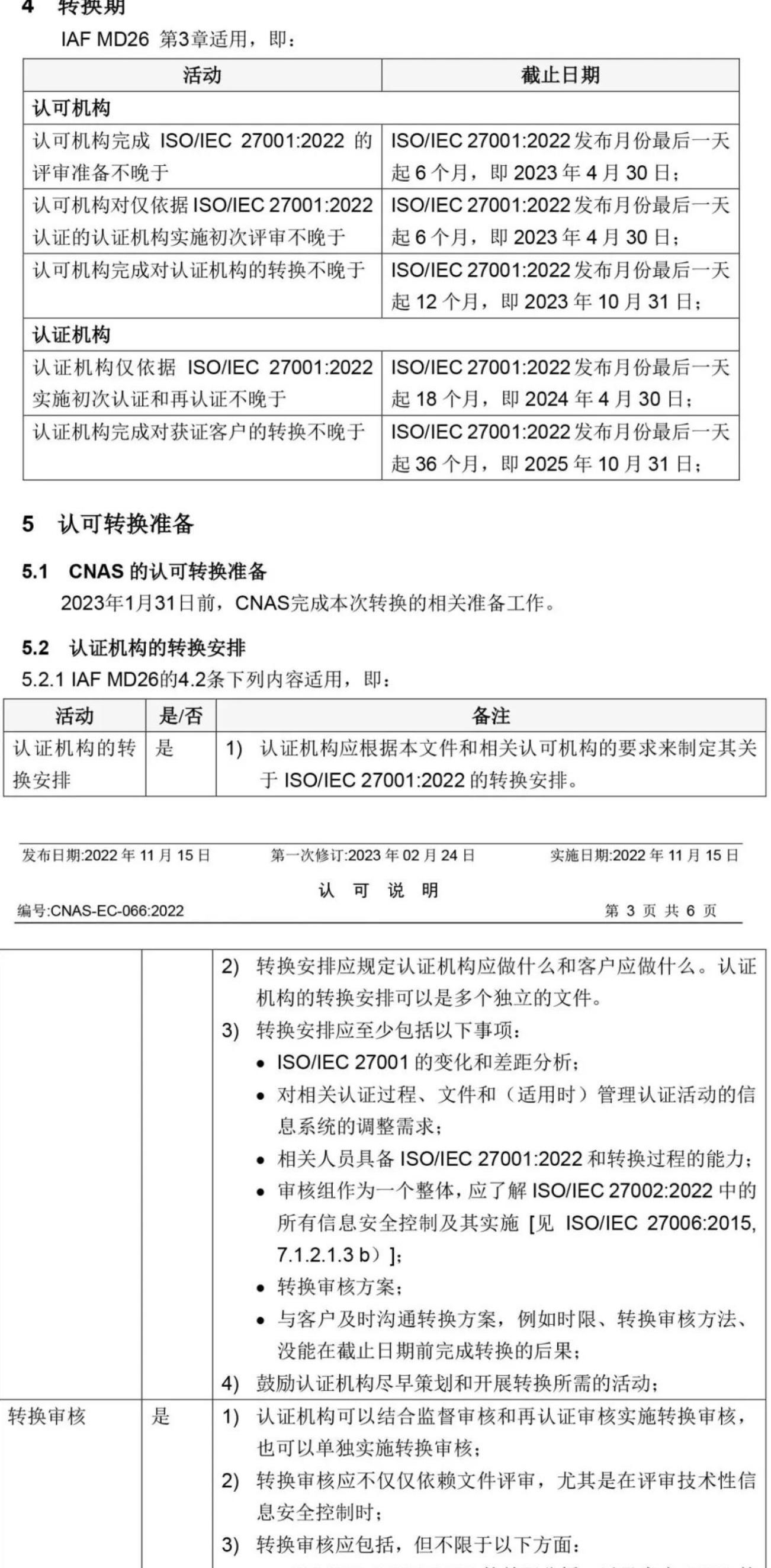 ISO/IEC  27001:2022 標準換版相關(guān)認可文件